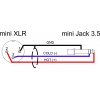 mini XLR (F) - mini Jack 3.5 угловой, симметричный