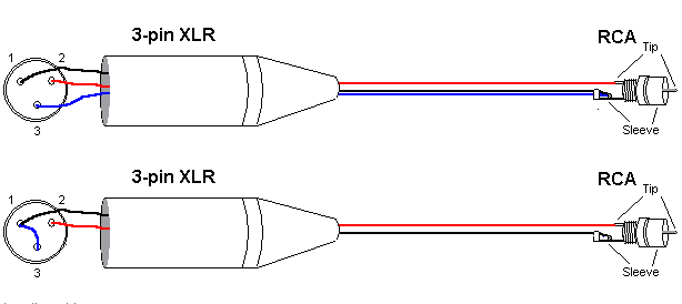 распайка кабеля XLR-RCA