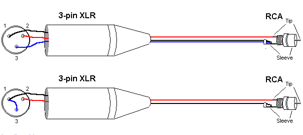 Схема пайки xlr